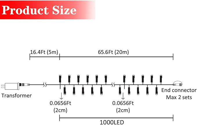 AWQ 1000 LED 82 ft Christmas Cluster Lights Christmas String Lights Decoration Lights for Xmas Home Garden Wedding Party Xmas Tree Bedroom Indoor Outdoor Decor (1000, Multicolor)