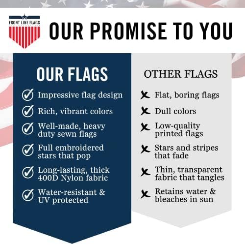 American Flag 3x5 Ft for Outside | Premium Heavy Duty TearProof Polyester US Flag | Longest Lasting High Wind Outdoor Flag with Embroidered Stars, Sewn Stripes, Brass Grommets | Fade Resistant