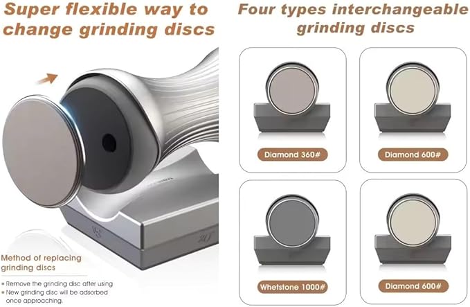 Premium Rolling Knife Sharpener - Sharpening Kit with 4 Angle System & 4 Stones - Aluminum Body with Guard - Case Included