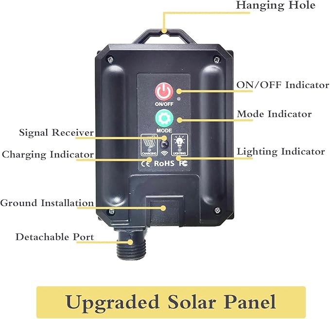 1 Pack Starburst Sphere Lights with Remote Control,200 LED Firework Light, 8 Modes Dimmable Waterproof Hanging Fairy Light, Copper Wire Lights for Patio Parties Christmas (Solar Powered)