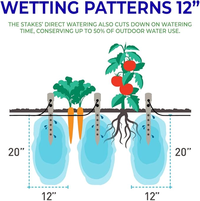 Underhill Deep Drip Irrigation Stakes 8-Inch, Watering Spikes for Trees, Flowers, Fruits, and Small Plants, Drip System Tubes, A-DD08-25, Case of 25