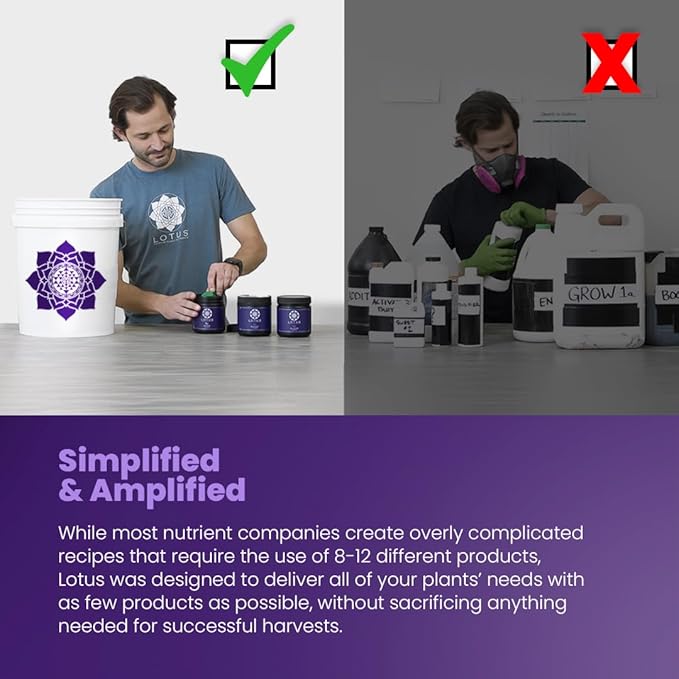 32oz Complete Bloom and Yield Enhancer for Flowering Plants - Naturally Derived Water Soluble Premium Powdered Nutrients Ideal Fertilizer for Soil, Hydroponic, and Coco Coir Indoor and Outdoor Grows