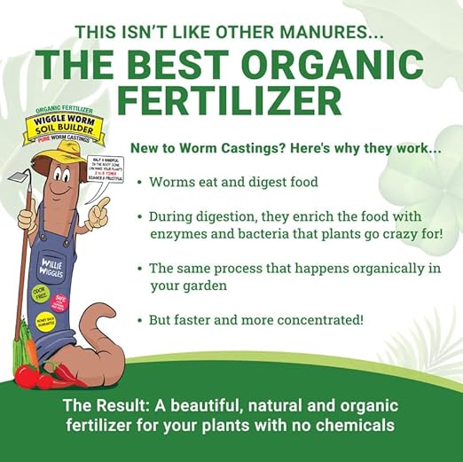 100% Pure Organic Worm Castings Fertilizer, 15-Pounds (2 Pack) - Improves Soil Fertility and Aeration for Houseplants, Vegetables, Gardens, and More – OMRI-Listed and Mineral-Dense