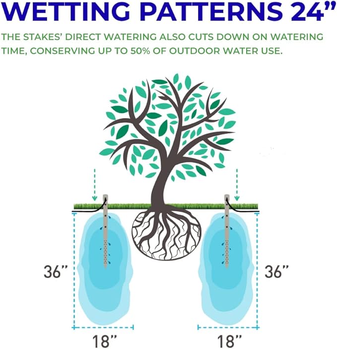 Underhill Deep Drip Irrigation Stakes 24-1/2-Inch, Case of 25 Watering Spikes for Trees with Medium Depth Roots, Drip System Tubes, A-DD24-25