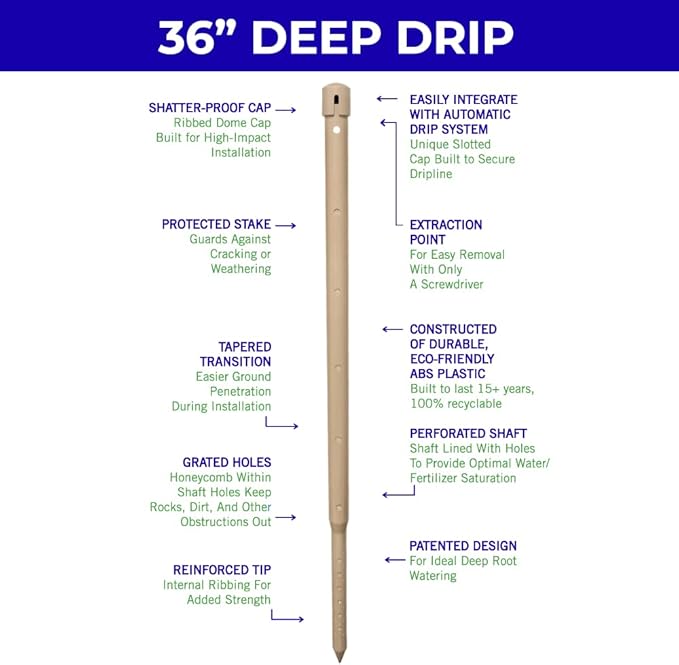 Underhill Deep Drip Irrigation Stakes 36-Inch, Case of 25 Watering Spikes for Palm Trees and Deep Rooted Trees, Drip System Parts Tubes, A-DD36-25
