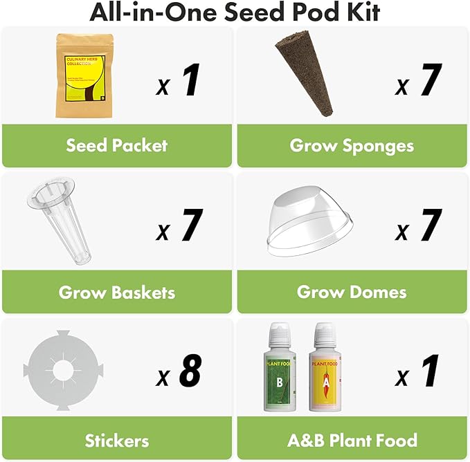 LYKOCLEAN Herb Seeds Pod Kit for AeroGarden, idoo, Ahopegarden, MUFGA Hydroponics Garden, 350+ Seeds, Include Cilantro, Basil, Parsley, Mint, Liquorice(7-Pods)