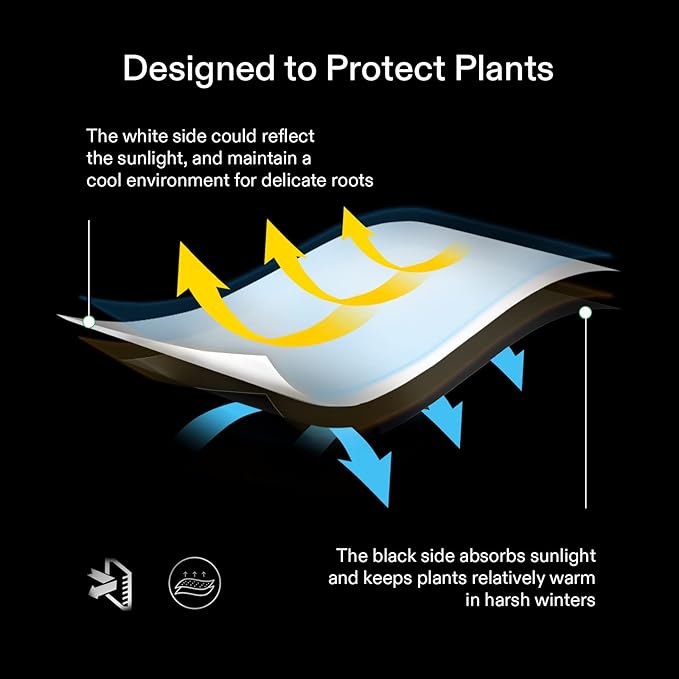 VIVOSUN 50-Pack 5 Gallon Grow Bags for Plants, Black-and-White Thick Plastic Bags for Potting Seedlings, and Rooting