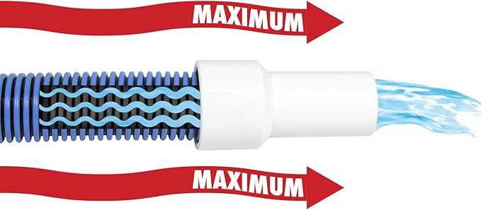 Poolmaster Manual Pool Vacuum Hose – 30 Ft x 1-1/2” for Inground & Above Ground Pools – Not for Automatic Cleaners – Kink-Free, Heavy Duty Pool Cleaner Hose with Swivel Cuff – Made in USA