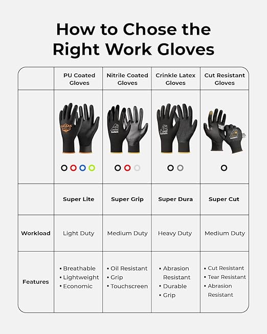 OKIAAS Work Gloves for Men, Ultra Thin and Lightweight Working Gloves with Grip, 12 Pairs Bulk Pack Construction Gloves with Polyurethane Coating for Light Duty Work (Green, X-Large)