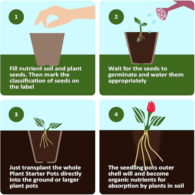 126 Packs Square Peat Pots, 3.15 Inch Seed Starting Pots with Drainage Holes Square Nursery Pot,Biodegradable Eco-Friendly Round Plant Seed Starter Peat Pots Germination Seedling Trays