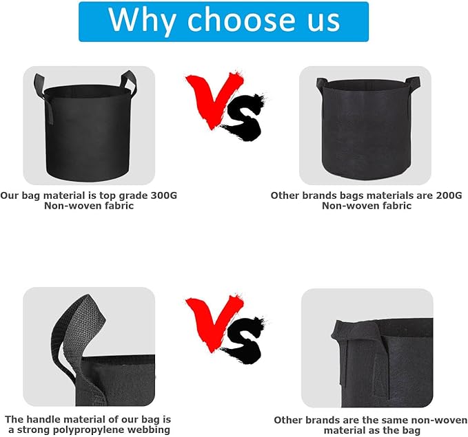 12 Packs 3 Gallon Grow Bags, Heavy Duty 300G Thickened Nonwoven Fabric Plant Pots with Handles