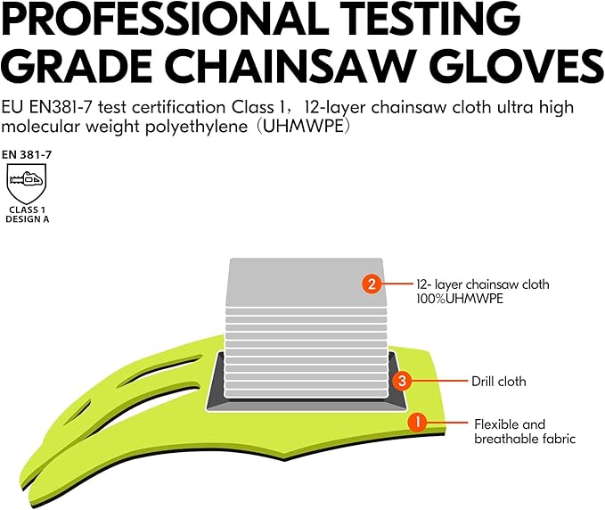 Vgo... 1Pair Chainsaw Gloves, 12-Layer Chainsaw Protection on Left Hand Back,Goat leather Work Gloves, Mechanic Gloves