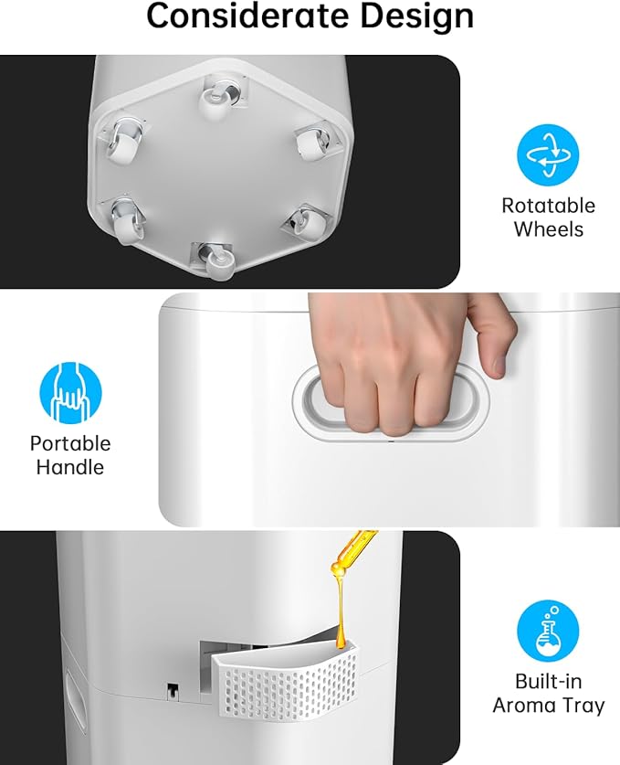 5Gal Smart Humidifier Large Room up to 2800ftยฒ, 1000mL/h, APP & Remote Control, 180ยฐ Auto Rotating Nozzle, 24H Timer, 60H Supersized Cool Mist Humidifiers for Whole House Home Bedroom Office Plants