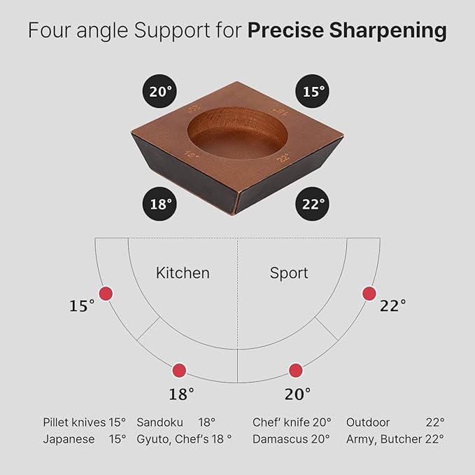 HADANA Rolling Knife Sharpener Tool Kit for Straight Edge - 360 Diamond Disc,600 Ceramic Honing Disc,Magnetic Angle with 15,18,20,22 Degree for various type of Kitchen Knives (Walnut Edition)