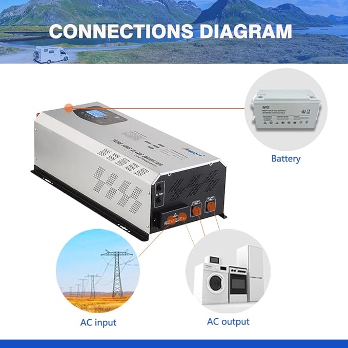 Ampinvt 5000W Peak 15000watts Pure Sine Wave Power Inverter 24V DC to 120/240V AC Split Phase with Battery AC Charger,Off Grid Low Frequency Solar Inverter for Home