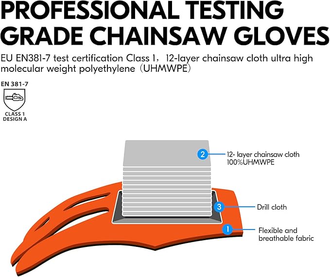 Vgo... 1-Pair 0℃/32°F Chainsaw Gloves, 12-Layer Chainsaw Protection on Left Hand Back, Safety leather Work Gloves, Mechanic Gloves(Size L, Lined Orange,GA8912FWCS)