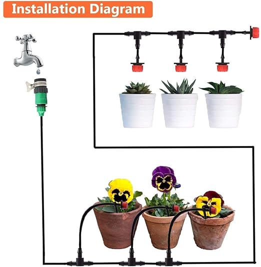 MSDADA Drip Irrigation Kit, 50ft Garden Automatic Irrigation System, 1/4" Blank Distribution Tubing Hose Adjustable Nozzle, Plant Watering Kit for Garden, Patio, Greenhouse, Flower Bed, Lawn