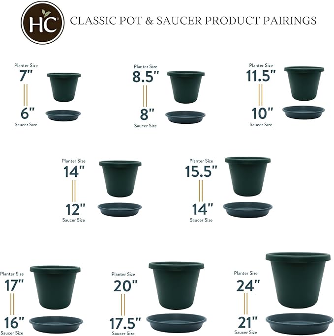The HC Companies 10 Inch Round Plastic Classic Plant Saucer - Indoor Outdoor Plant Trays for Pots - 10.75"x10.75"x1.75" Evergreen