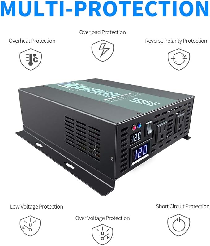 WZRELB 1500W Continuous Pure Sine Wave Inverter DC 12V to AC 120V Car Power Inverter with Dual AC Outlets