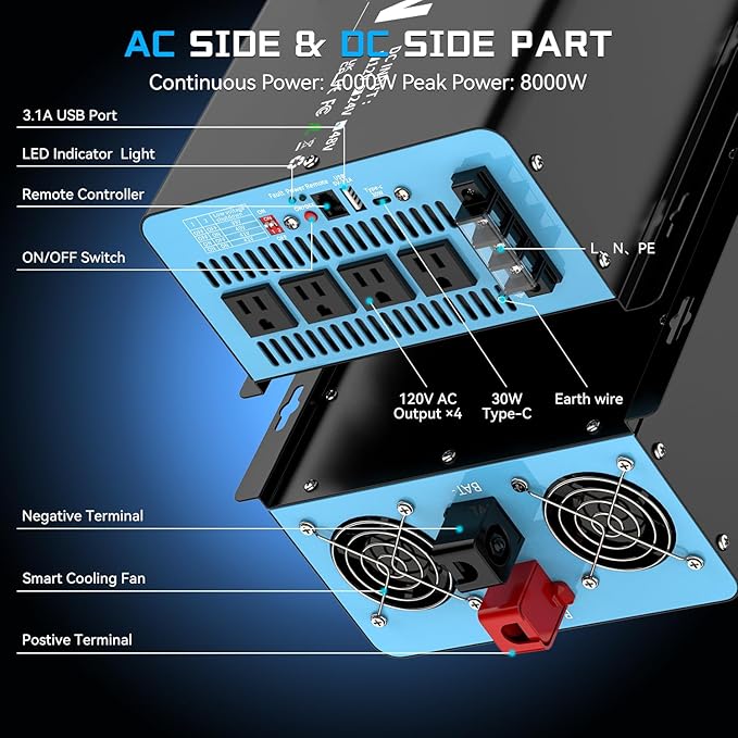 New 48V 4000 Watts Pure Sine Wave Inverter, 48V DC to 110V/120V AC Power Inverter with 4 AC Outlets, USB Port, Type-C Port for Truck, Vehicle, Power Outage, Remote Control with LCD Screen
