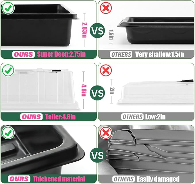 Seed Starter Trays with 5'' Tall Domes-Large Humidity Dome Plant Germination Tray, Reusable Planting Trays, 4 Packs Clear Lid Microgreen Tray for Plant Growing Seedling Propagation Faster