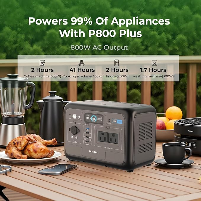 OUKITEL P800 Portable Solar Generator with 100W Solar Panel, 512Wh Solar Power Station with 2x800W AC Outlets (1600W Peak), 500W Fast Charging, Emergency Power Station for Home, Camping & RVs