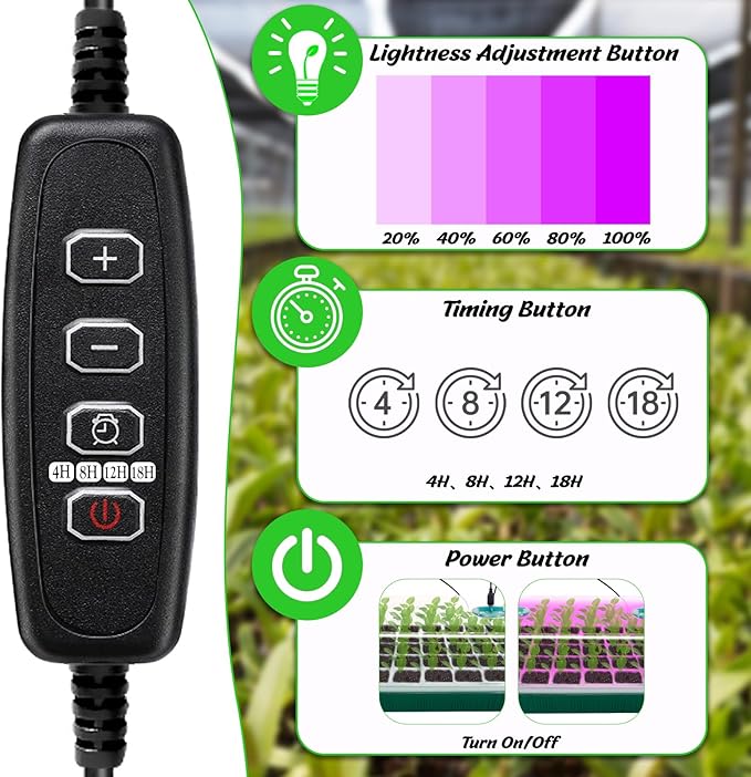 ZYP 2 PCS Seed Starter Kit with Grow Light, 80 Cells Seed Starter Tray for Indoor Planting,Germination Kit for Seed Starting Trays with Humidity Dome and Base
