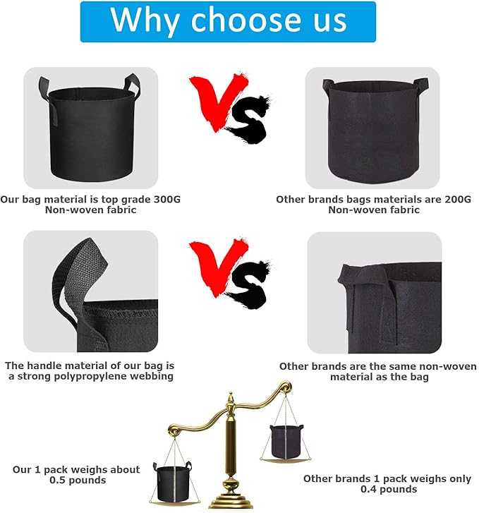 12 Packs 15 Gallon Grow Bags, Heavy Duty 300G Thickened Nonwoven Fabric Plant Pots with Handle