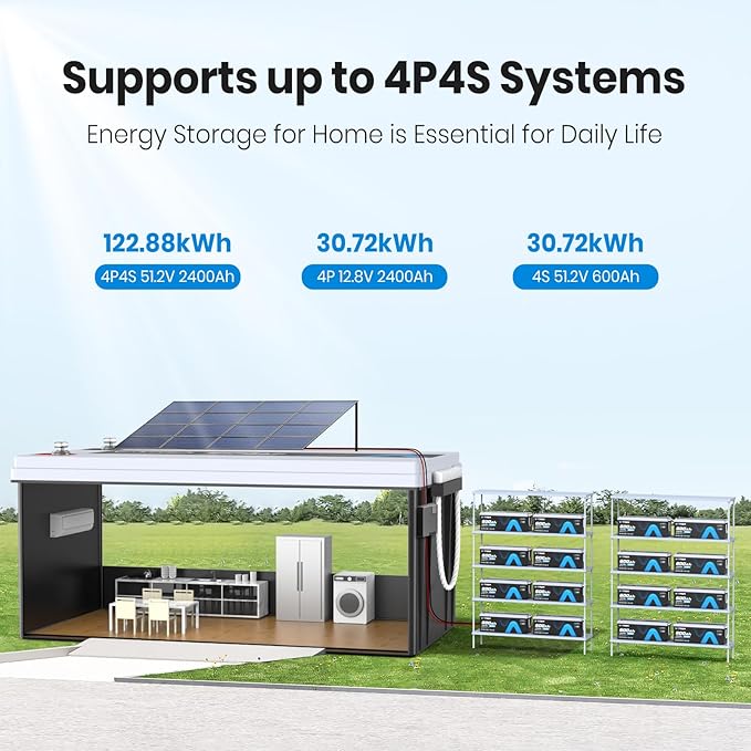 12V 600Ah Bluetooth Lithium LiFePO4 Battery, 300A BMS Rechargeable LiFePO4 Battery, High/Low Temperature Protection, 3840W Max Load Power for RVs, Solar, Boats, Off-Grid,Home Energy Storage,etc.