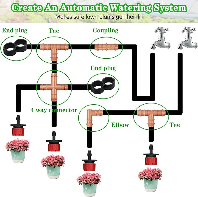 36 Pieces Drip Irrigation Kit:Drip Irrigation Parts for 1/2 Inch Drip Irrigation Tubing with 17mm 0.600" ID Drip Barbed Connectors Including 12 Couplings 10 Tees 6 Elbows 6 Plugs 2 Crosses
