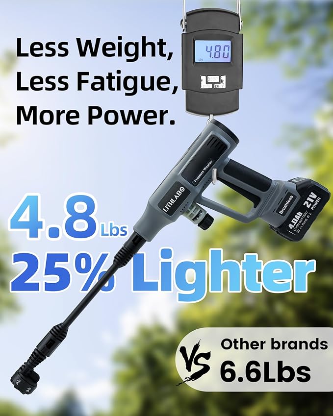 Cordless Pressure Washer 1080PSI Portable High-Pressure for Car Wash Outdoor Cleaning, 6-in-1 Adjustable Nozzle,Battery & Adaptor Included (2X 4Ah)