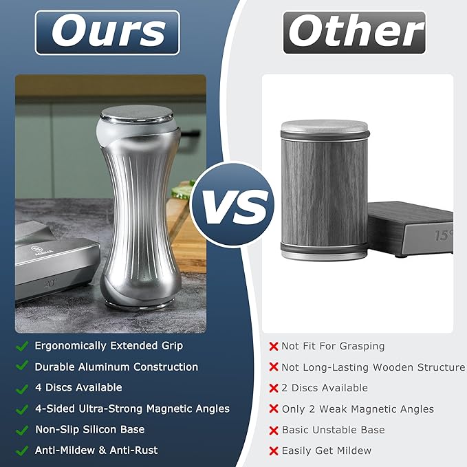 Rolling Knife Sharpener for Straight Edges - Premium Sharpening Kit for all Knife Set - 360 & 600 Diamond - 1000 & 3000 Discs for All Hardness Levels - Gripable Aluminum Body, 4 Angles