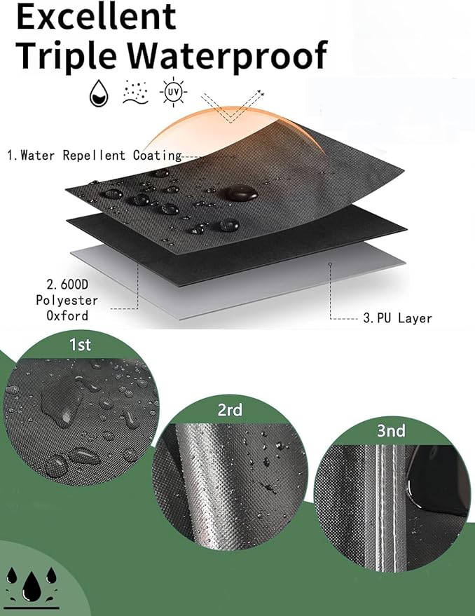 Portable Hot tub Cover, Inflatable Hot tub Full Coverage - Waterproof, Sun Protection, dust Proof, Suitable for 85 "Portable Outdoor spa, Round(Gray, Cover only)