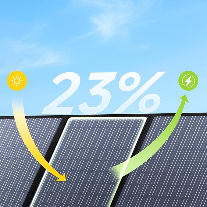 ALLPOWERS Foldable Portable Solar Panels (200W Foldabel Solar Panel)