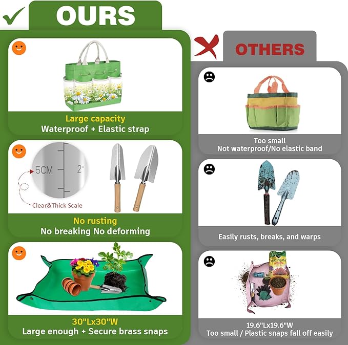 22PCS Ergonomic Garden Tools Set for Women,Heavy Duty Hand Tool Kit Included Handy Tote Bag/Trowel/Pruning Shears/Rake/Pruner/Gloves/Plant Tags,Garden Supplies Gardening Gifts for Gardeners Beginners