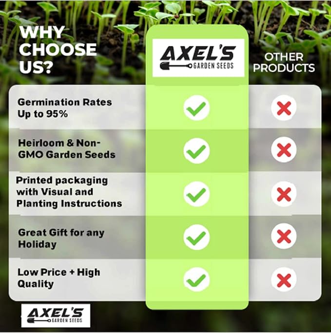 Cayenne Pepper Seeds for Planting Outdoors | Non GMO Heirloom Seed Packets | Full Planting Instructions to Plant & Grow Vegetables in Home Garden | 100 Cayenne Pepper Seeds Per Packet, 3 Packets