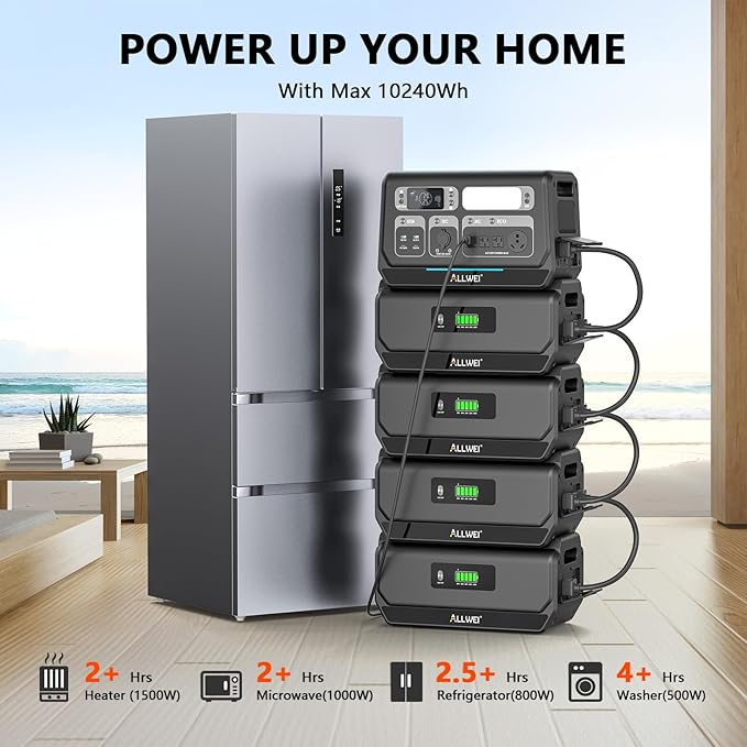 ALLWEI 2400W Portable Power Station and 2x B200 PRO Expansion Battery, 6144Wh LiFePO4 Battery 4 AC Outlets Up to 2400W for Home Backup, Outdoor Camping, RV, with 1500W AC Charging&1200W Solar Charging