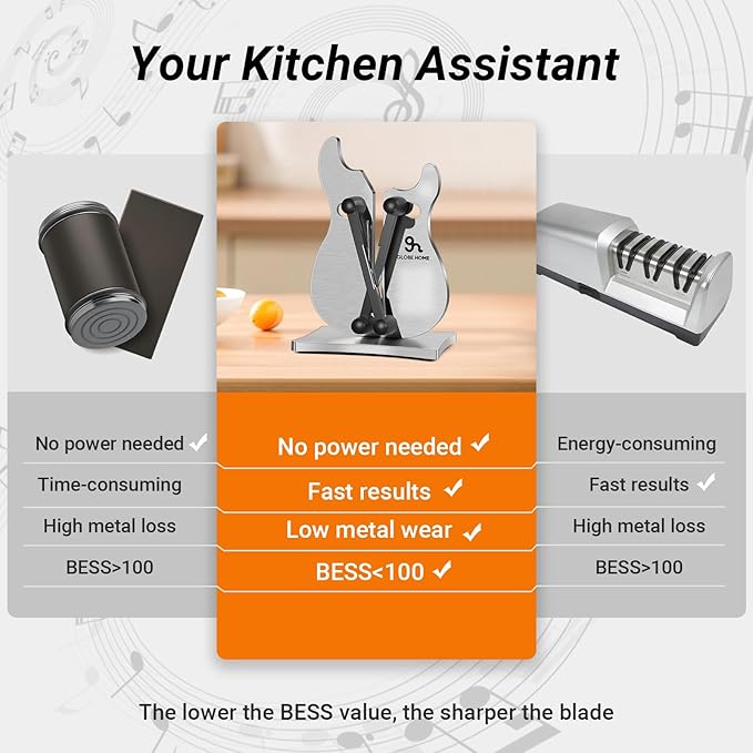 Professional Knife Sharpener for Kitchen, 3-Action Blade Sharpener with Tungsten Carbide, Auto Adjustable Brushed Stainless Steel Manual Sharpener for Serrated, Beveled, Standard Blades