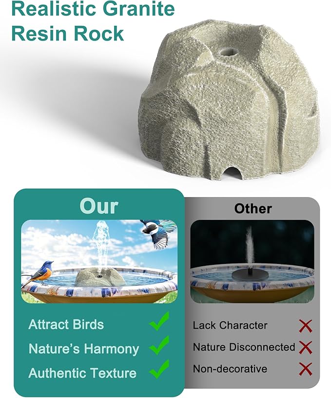 Solar Fountain for Bird Bath with Dry Run Protection Solar Powered Bird Bath Pump with 10 Nozzles,Resin Granite Rock Bird Fountain for Outdoor Water Features,Ponds,Can Cloudy Day Use(White)