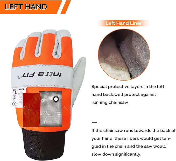 Chainsaw Gloves Saw Protection on Left Hand Back,EN ISO 11393-4,Cut-resistance Gloves Cow leather Palm