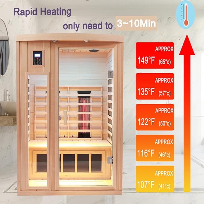 Ceramic Infrared Sauna, 2 Person Infrared Saunas for Home, Hemlock Wood Sauna Room, 2 in 1 Indoor Sauna with Low EMF Heaters + Ceramic Heating Cubes-Chromotherapy-Bluetooth Speaker