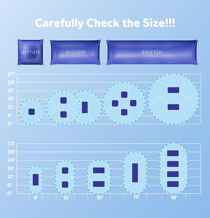 Pool Pillows for Above Ground Pools, Winterizing Ice Equalizer 0.5mm Ultra Thick Pool Cover Air Pillow for Winter, Pool Closing Kit for Above-Ground Swimming Pool, 4x15ft