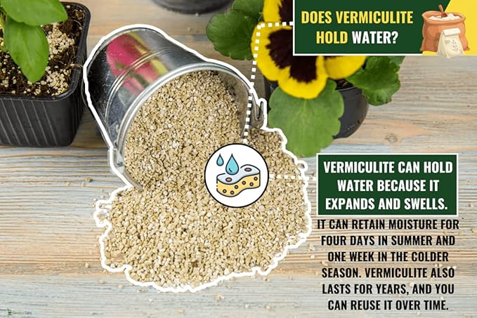 Unleash The Potential of Your Plants with Gardenera's Horticultural Vermiculite - The Perfect Soil Amendment for Optimal Growth - 4 Quart