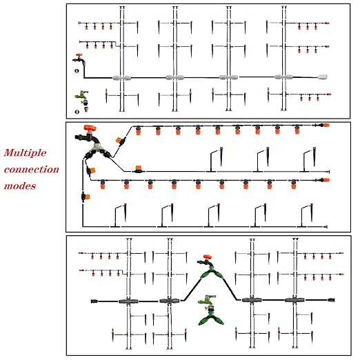 Drip Irrigation Kit, 1/4 Inch Polyethylene Distribution Irrigation Pipe for Micro-Spraying, Emitter Connecting Pipe Kit, DIY Garden Water-Saving Irrigation System with Blank Branch Hose. (01, 98FT)