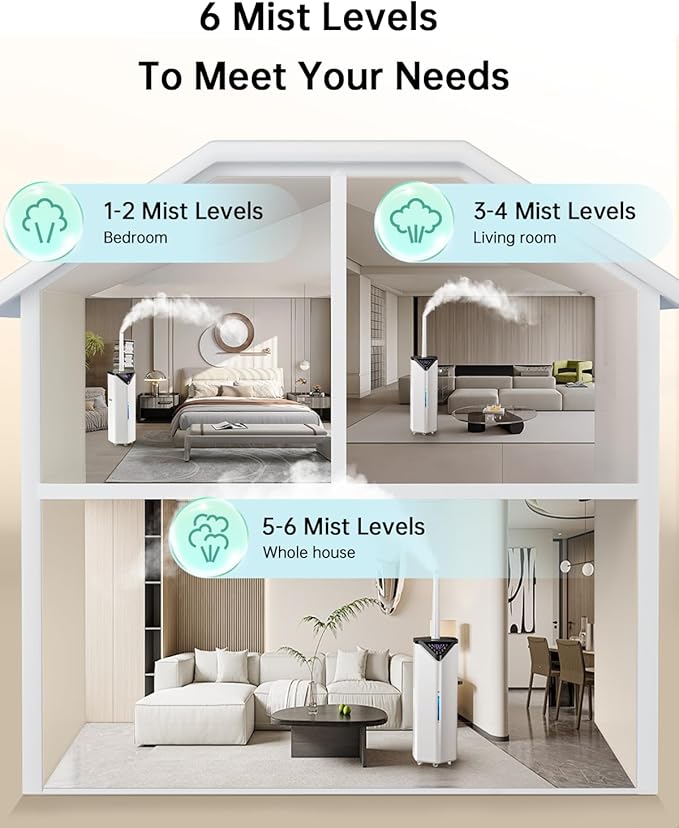 5Gal Smart Humidifier Large Room up to 2800ftยฒ, 1000mL/h, APP & Remote Control, 180ยฐ Auto Rotating Nozzle, 24H Timer, 60H Supersized Cool Mist Humidifiers for Whole House Home Bedroom Office Plants