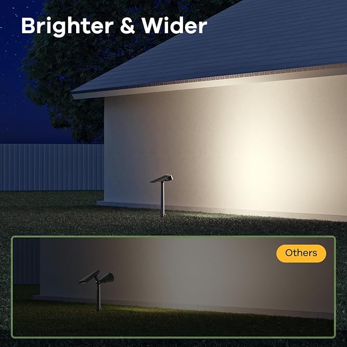 Consciot Solar Spot Lights Outdoor, 4 Pack, White, 600 Lumens, IP65 Waterproof, 6500K Daylight, Solar Landscape Lights for Yard Garden Tree House