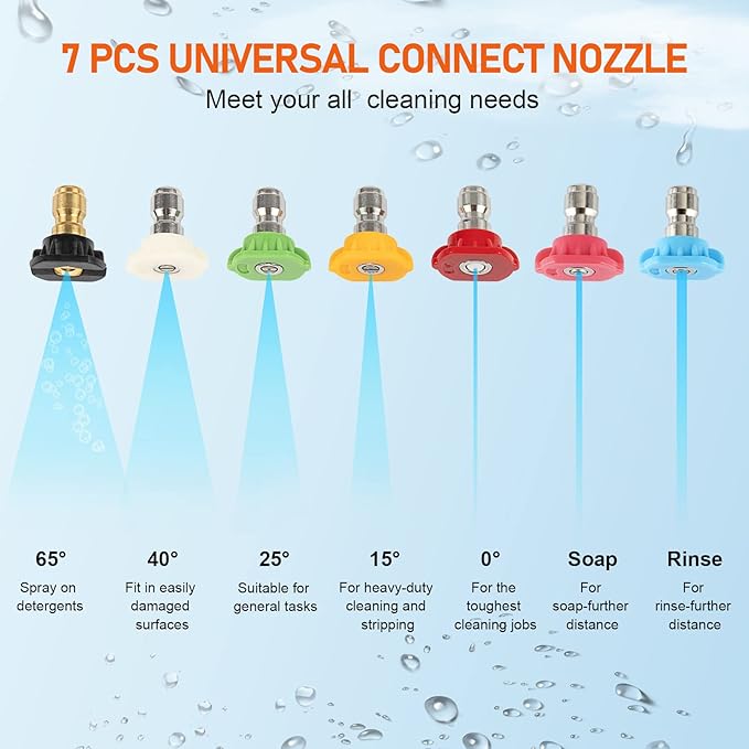 High Pressure Washer Nozzle Set, 7 Pieces Variable Speed Connection, High Pressure Washer Quick Nozzle, 1/4" Quick Connection, 4000 PSI (7 Spray Nozzle)