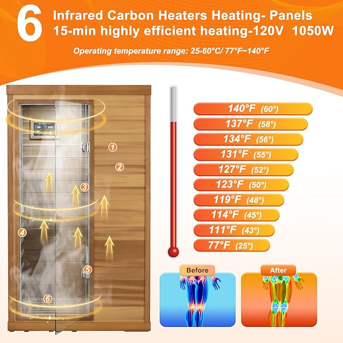 Infrared Sauna for Home, 1 Person Sauna Box, Low EMF 1050W/120V Indoor Sauna Spa with Control Panel & Bluetooth Speakers, LED Lamp, 63.42"x28.35"x62.60"