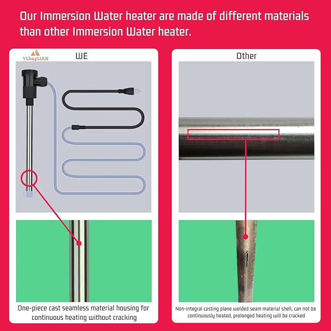 2000W Immersion Water Heater for Pool & Hot Tub – Portable Electric Submersible Heater with Auto Shut-Off, and WiFi Timer for Above Ground Pool, Bathtub, Swimming pool, Spa and Inground pool
