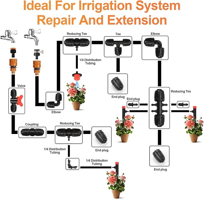 12 Pieces 1/2 Inch Drip Irrigation Valve Fittings, 1/2'' Barbed Shut Off Valve for 1/2 Inch Irrigation Tubing (1/2" ID x 0.640" OD) Anti-leak Straight Irrigation Parts for Garden System